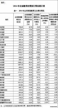 中国民办高等MK体育(中国)官方网站