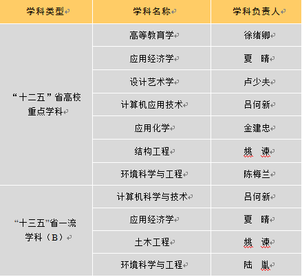 （消息来源：）